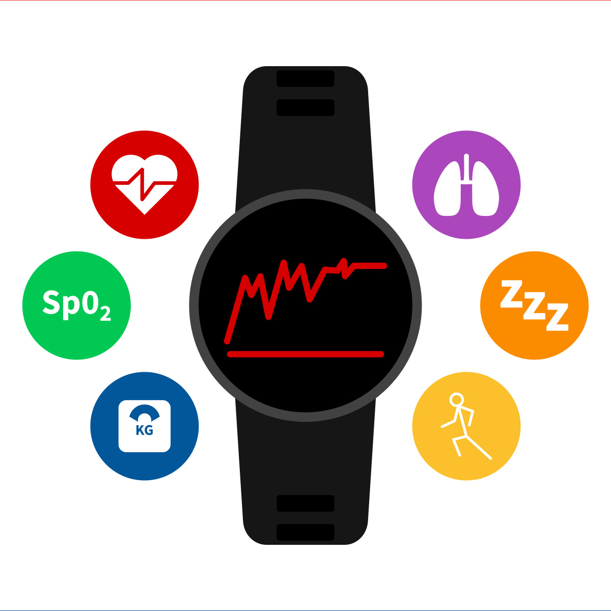 health monitoring smartwatches